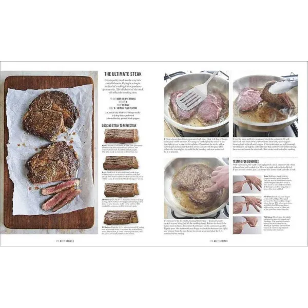 The Meat Cookbook