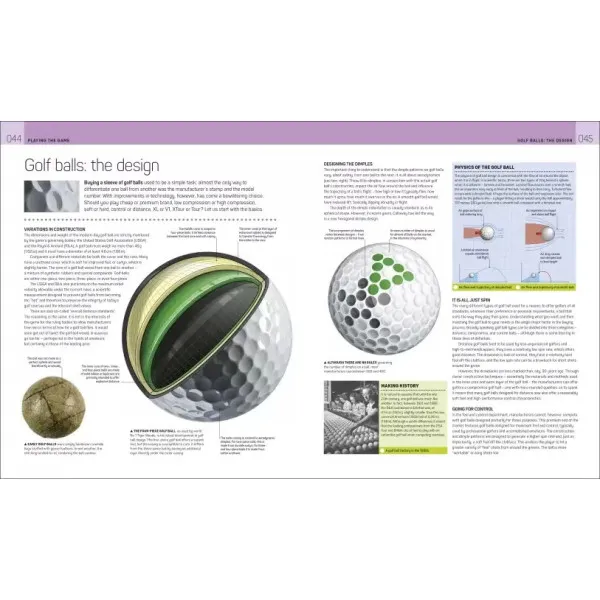 The Golf Book