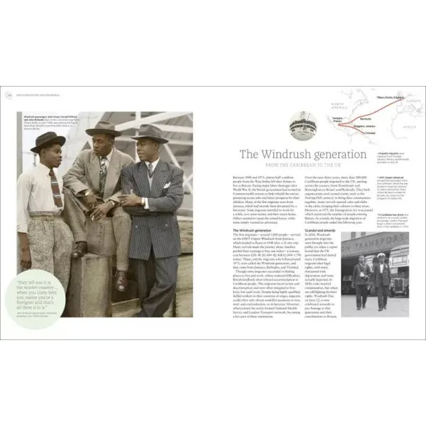 Migrations : A History of Where We All Come From