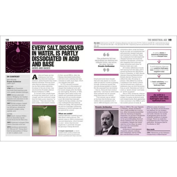 The Chemistry Book : Big Ideas Simply Explained