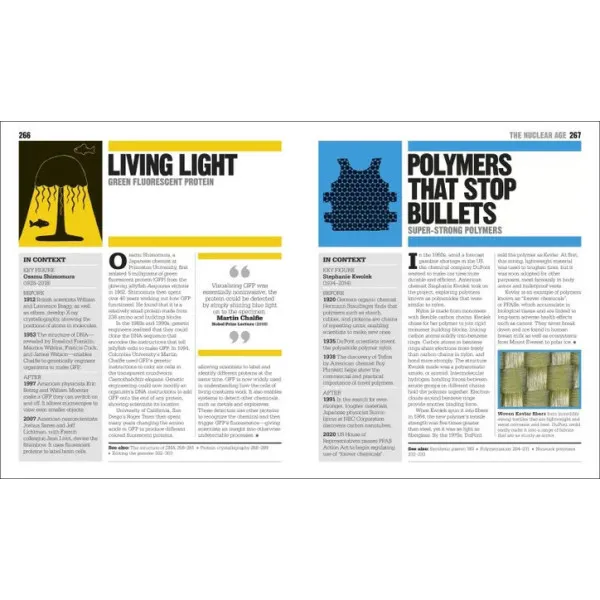 The Chemistry Book : Big Ideas Simply Explained
