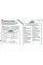 How Business Works. The Facts Visually Explained