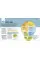 How Business Works. The Facts Visually Explained