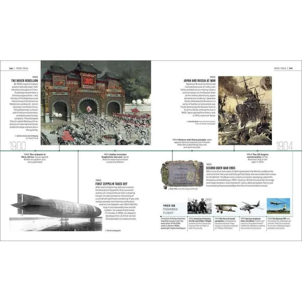 Timelines of World History