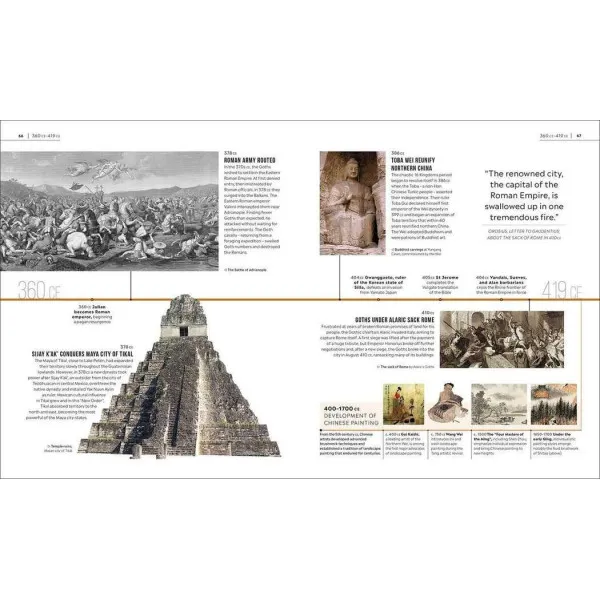 Timelines of World History