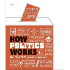 How Politics Works. The Concepts Visually Explained