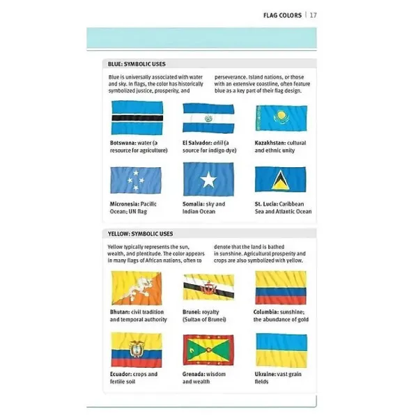 Complete Flags of the World : The Ultimate Pocket Guide