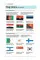 Complete Flags of the World : The Ultimate Pocket Guide