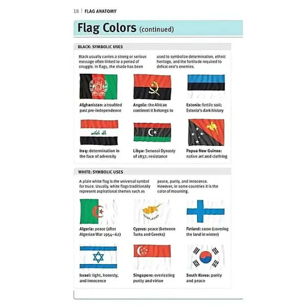 Complete Flags of the World : The Ultimate Pocket Guide