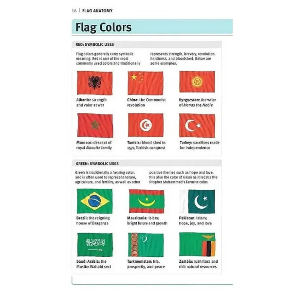 Complete Flags of the World : The Ultimate Pocket Guide