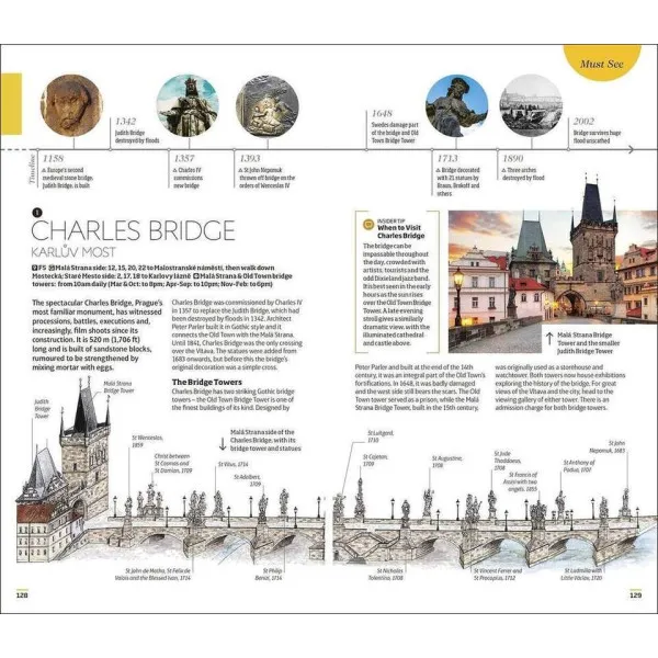 Prague (Travel Guide)