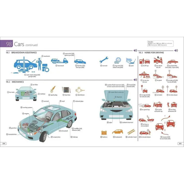 English for Everyone Illustrated English Dictionary with Free Online Audio