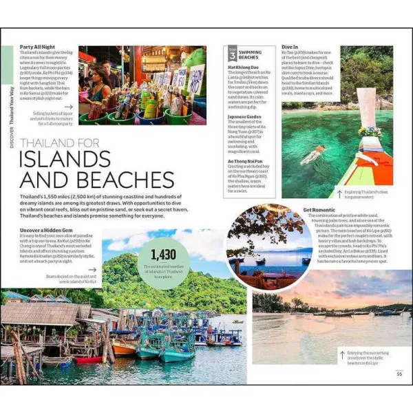 DK Eyewitness Thailand