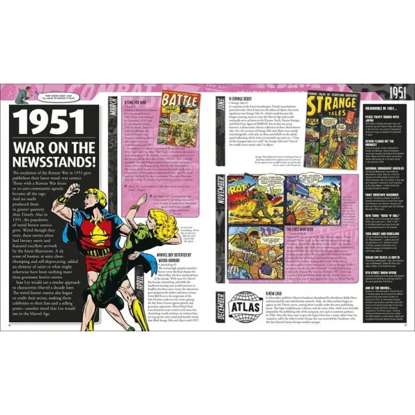 Marvel Year By Year A Visual History New Edition 
