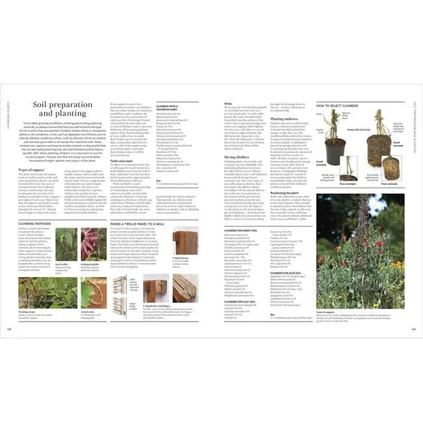 RHS Encyclopedia of Gardening New Edition 