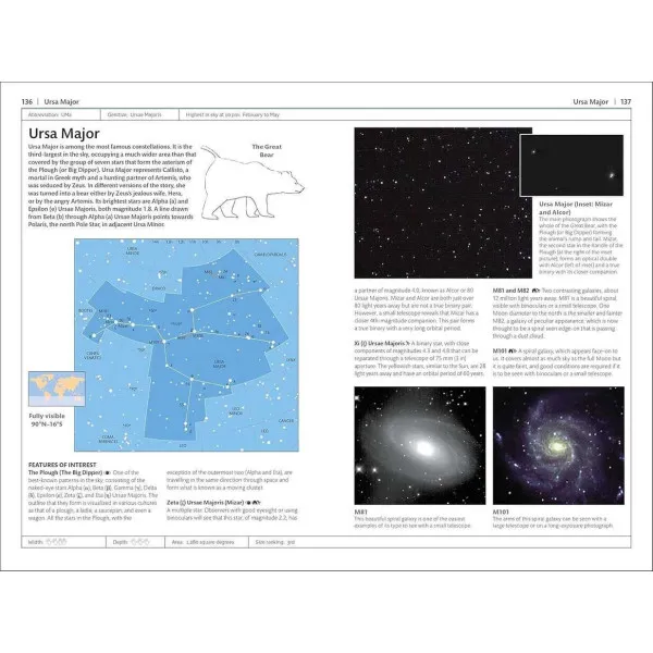 Stars and Planets