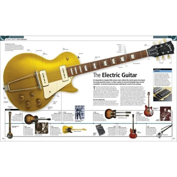 Music : The Definitive Visual History
