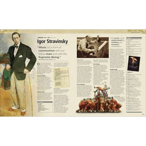 Music : The Definitive Visual History