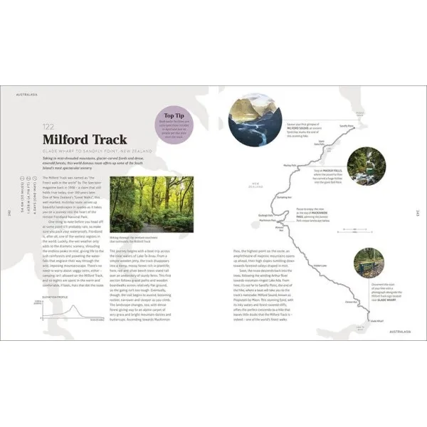 Hike : Adventures on Foot 