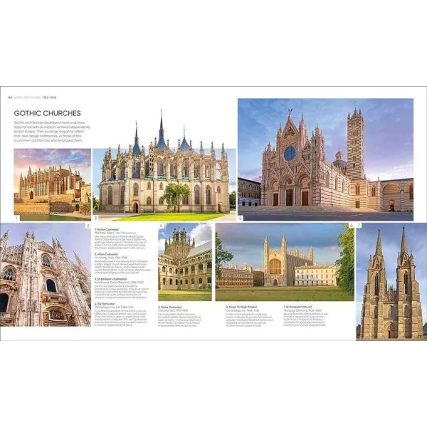 Architecture. The Definitive Visual History