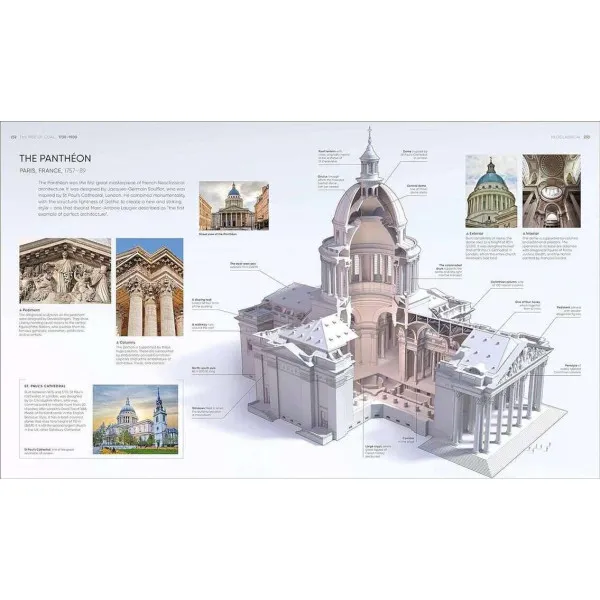 Architecture. The Definitive Visual History
