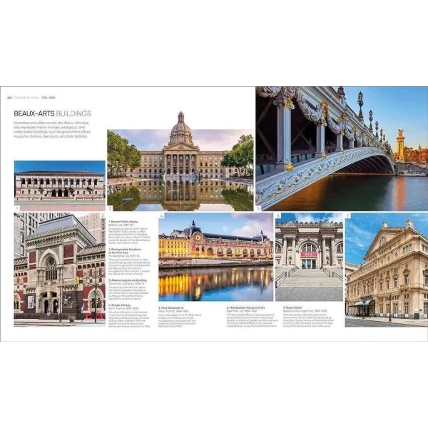 Architecture. The Definitive Visual History