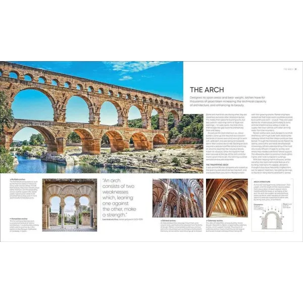 Architecture. The Definitive Visual History
