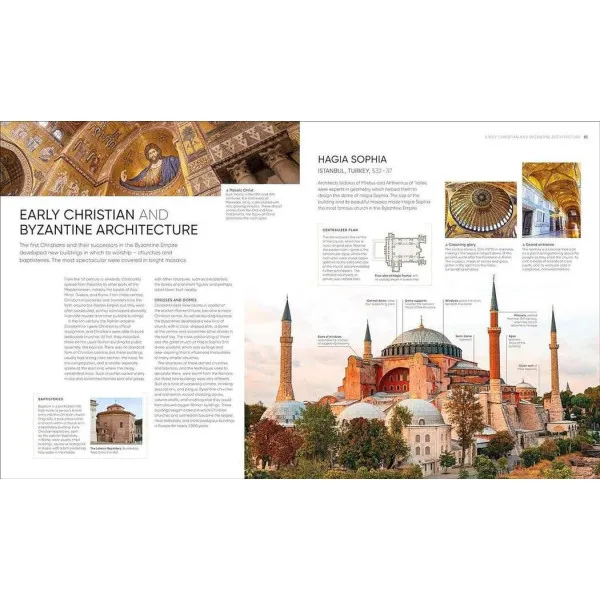 Architecture. The Definitive Visual History