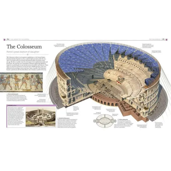 Ancient Rome. The Definitive Visual History
