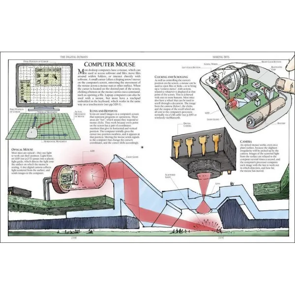 The Way Things Work. From Levers to Lasers, Windmills to Wi-Fi, A Visual Guide to the World of Machines
