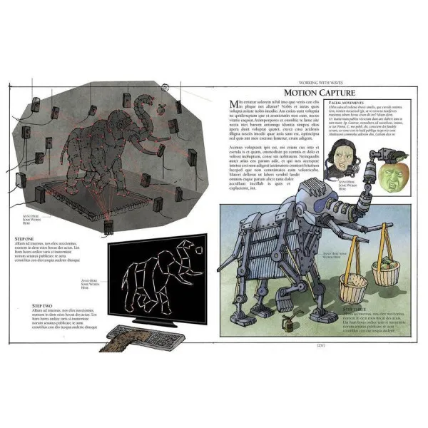 The Way Things Work. From Levers to Lasers, Windmills to Wi-Fi, A Visual Guide to the World of Machines