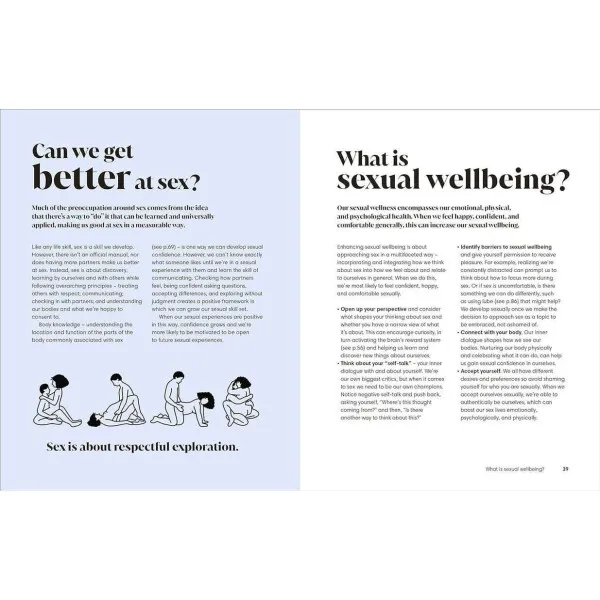 The Science of Sex