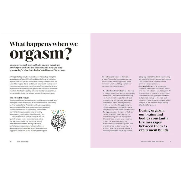 The Science of Sex