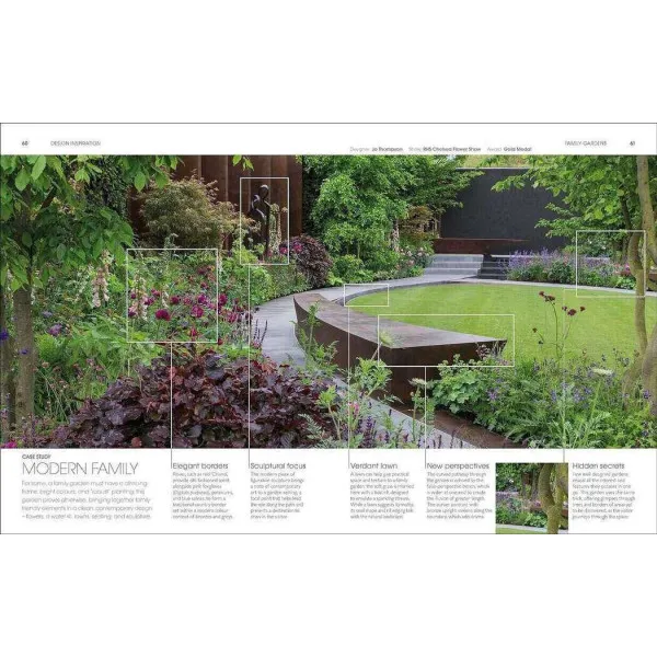 RHS Encyclopedia of Garden Design