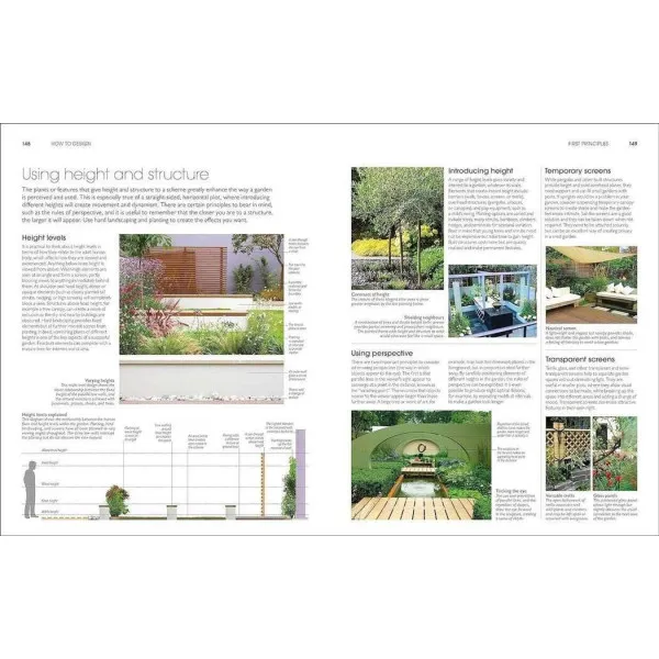 RHS Encyclopedia of Garden Design