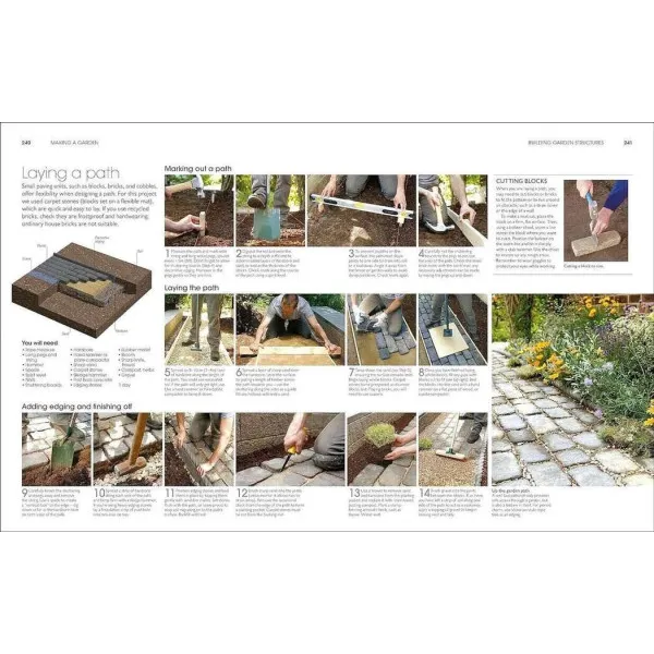RHS Encyclopedia of Garden Design
