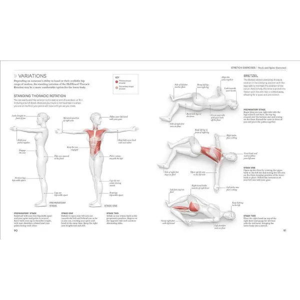 Science of Stretch