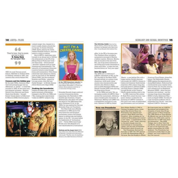 The LGBTQ + History Book. Big Ideas Simply Explained