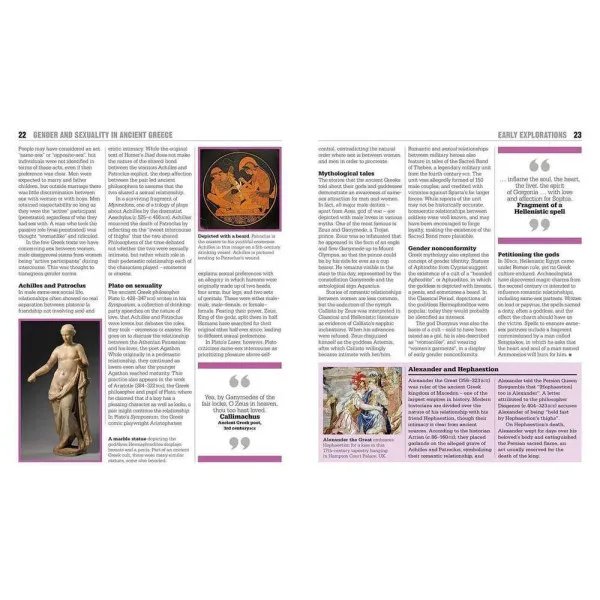 The LGBTQ + History Book. Big Ideas Simply Explained