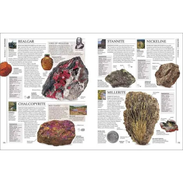 Rocks & Minerals