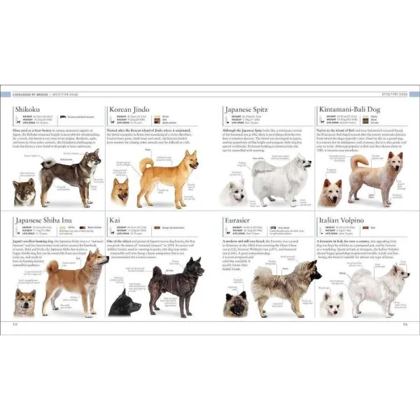 The Dog Encyclopedia. The Definitive Visual Guide