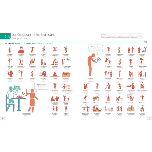 French English Illustrated Dictionary