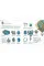 Jewel. The Definitive Visual Guide