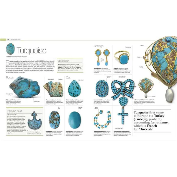 Jewel. The Definitive Visual Guide