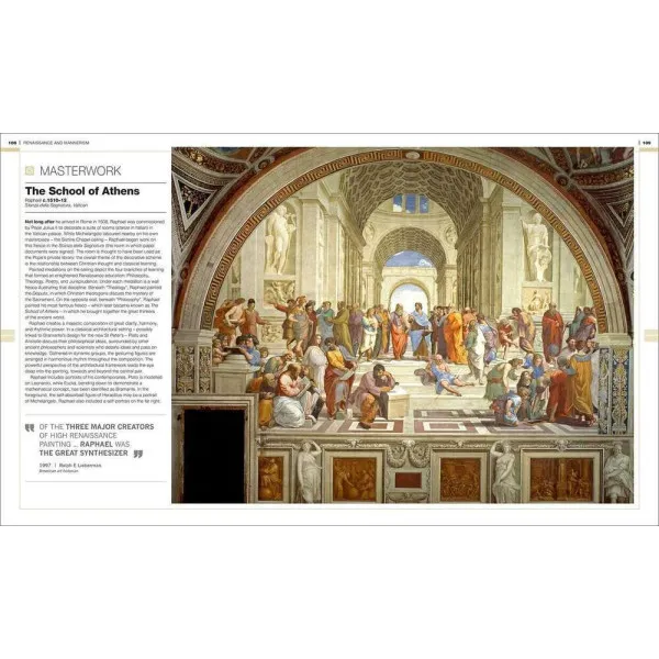 Timelines of Art