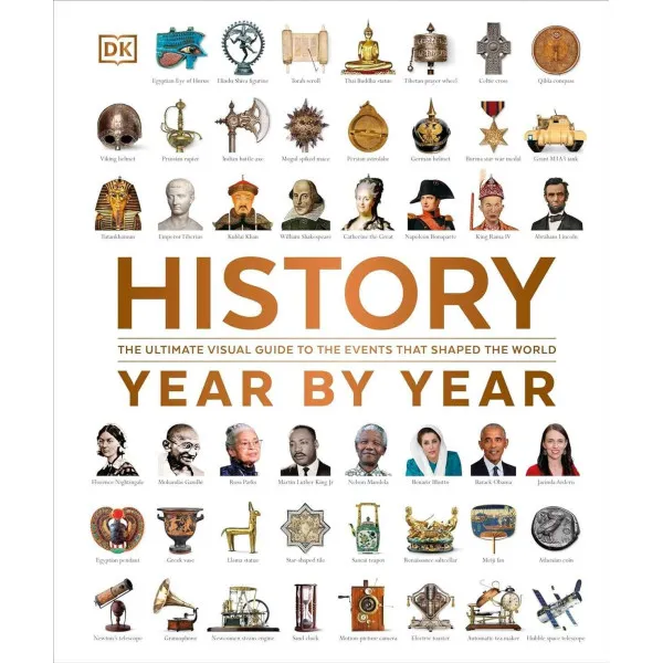 History Year by Year