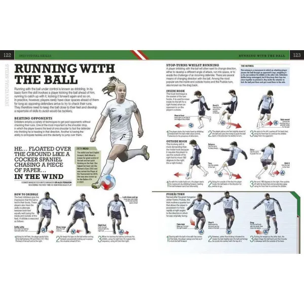 The Football Book