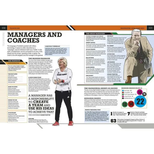 The Football Book