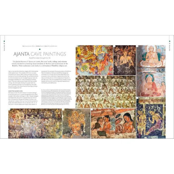 Treasures of India