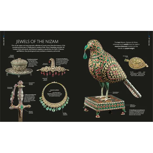 Treasures of India
